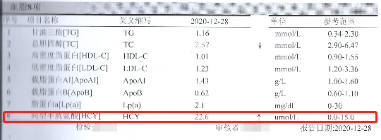 體檢中最易被忽視的第五“高”，竟是動(dòng)脈硬化的元兇？(圖6)