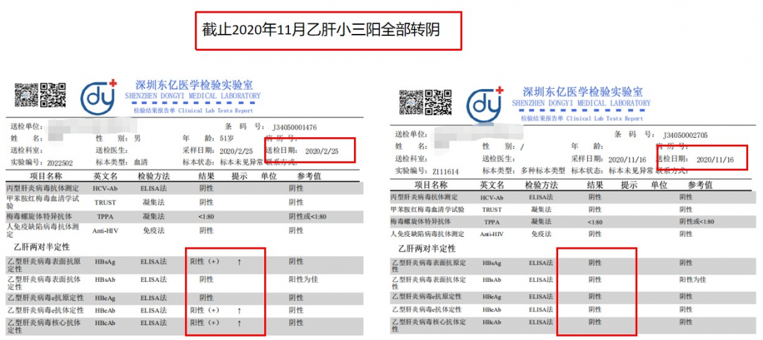 年僅43歲音樂人因它喪命，一發(fā)現就晚期，中年以后千萬要注意！(圖15)